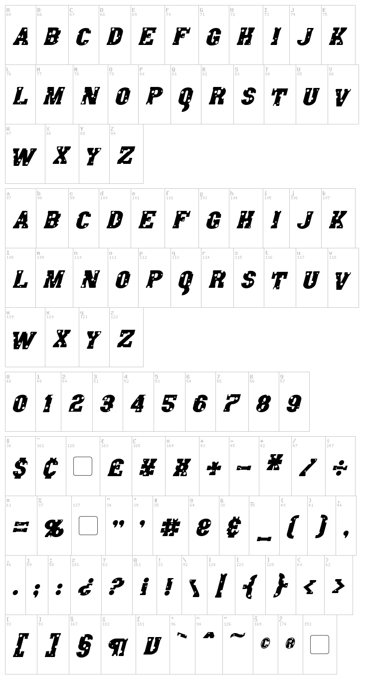 Angel Arms font map